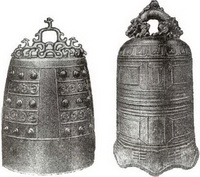 Древние литые колокола (Китай)
